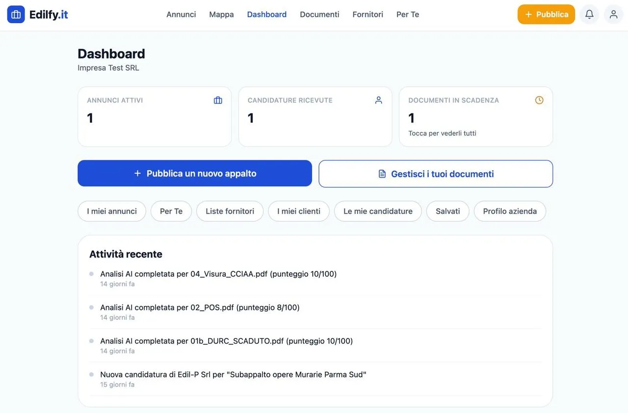 Dashboard di Edilfy con tre riquadri: annunci attivi, candidature ricevute e documenti in scadenza.